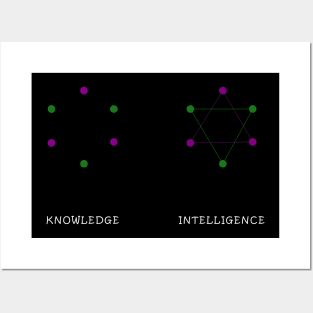 INTELLIGENCE VS KNOWLEDGE Posters and Art